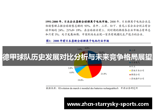 德甲球队历史发展对比分析与未来竞争格局展望