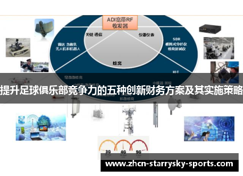 提升足球俱乐部竞争力的五种创新财务方案及其实施策略