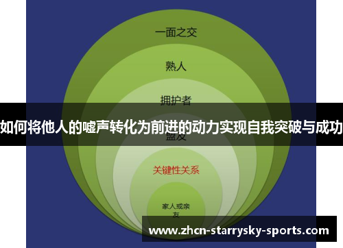 如何将他人的嘘声转化为前进的动力实现自我突破与成功
