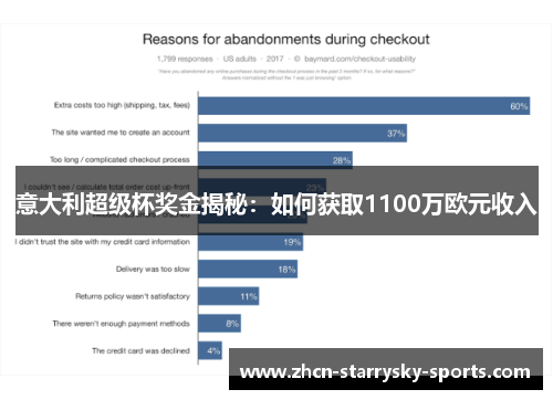 意大利超级杯奖金揭秘:如何获取1100万欧元收入 意大利超级杯奖金揭秘:如何获取1100万欧元收入