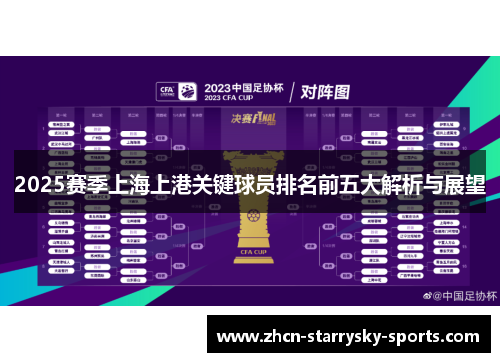 2025赛季上海上港关键球员排名前五大解析与展望
