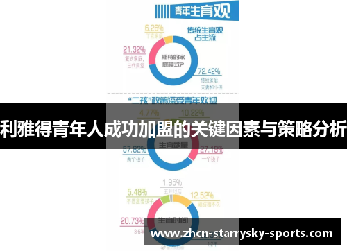 利雅得青年人成功加盟的关键因素与策略分析 利雅得青年人成功加盟的关键因素与策略分析