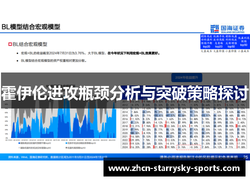 霍伊伦进攻瓶颈分析与突破策略探讨