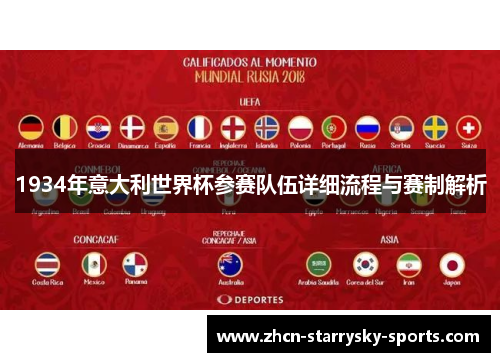 1934年意大利世界杯参赛队伍详细流程与赛制解析