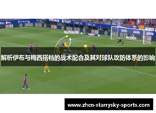 解析伊布与梅西搭档的战术配合及其对球队攻防体系的影响