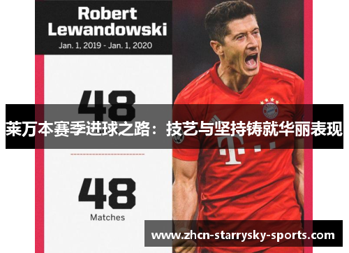 莱万本赛季进球之路:技艺与坚持铸就华丽表现 莱万本赛季进球之路:技艺与坚持铸就华丽表现