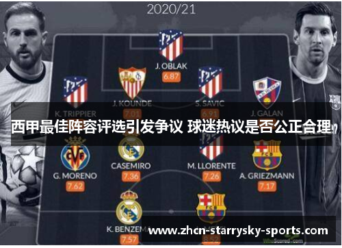 西甲最佳阵容评选引发争议 球迷热议是否公正合理 西甲最佳阵容评选引发争议 球迷热议是否公正合理
