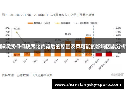 解读武桐桐缺席比赛背后的原因及其可能的影响因素分析 解读武桐桐缺席比赛背后的原因及其可能的影响因素分析