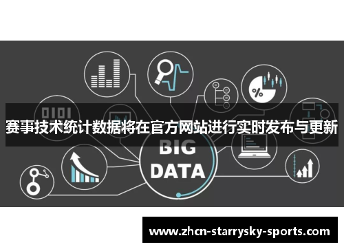 赛事技术统计数据将在官方网站进行实时发布与更新